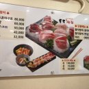 독도참치당동점