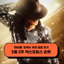 최신영화 신의 한수 2 | 영화 마이클 개봉 관객수 추이 평점 후기 - 5월 2주 최신개봉영화 박스오피스 순위