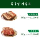 목구멍남양주점