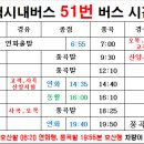 오목리마을회관 이미지