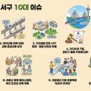서구-10 이미지