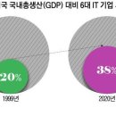 2020-주152 이미지