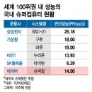 슈퍼텔레콤 이미지