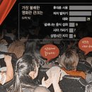 툭툭 이미지