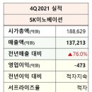 시그널랩