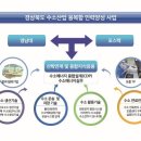 대양인력 - 7122 | 대양인력