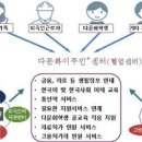다문화센터 앞 뉴스1