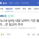 [날씨] 내일 낮부터 기온 올라…큰 일교차 주의 이미지