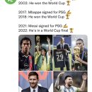 [ESPN] 호나우지뉴 2001년 PSG 이적, 2002년 월드컵 우승 / 음바페 2017년 PSG 이적, 2018년 월드컵 우승 이미지