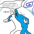 이번 태풍 산산이 한반도 상륙을 못한 이유 이미지