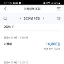 11/5일 현재 후원금 423,865원입니다. 이미지