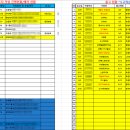 멘토 모터스 이미지