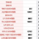 일승화장품 이미지