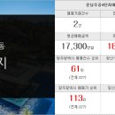민락스카이공인중개사사무소 이미지