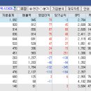 나무컴즈