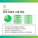 여의도고등학교 내 이미지