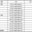 창성목재합판