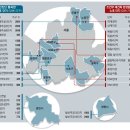 목동청소년회관 티스토리