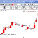 대영산업개발 이미지