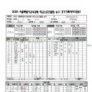 수명고교 이미지