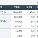 우진소프트 이미지