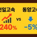 대성산업(주)대천대성주유소 | 천일고속7연상 수익률 (+240%)과 동양고속( -5%)인 주주의 솔직후기