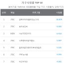 바다목장민박 이미지