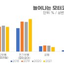 하이텍산업 이미지