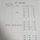 김O진 이미지