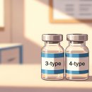 독감 백신 3가 4가 차이, 4가 맞는 게 무조건 이득일까 이미지