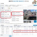 서울4대문內 트리플 역세권 근린시설(모텔)22타경109491(매각후기)