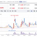 비씨소프트