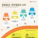 아리랑태권도 - 서구 원도안로 47 | 아리랑태권도