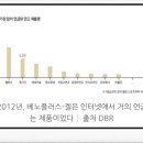 다은정보통신