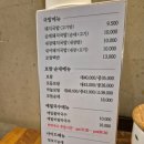 명가돼지국밥 | 부산역맛집 대건명가돼지국밥 후기