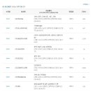 (유)선경건설 이미지