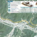 대명관광㈜ 이미지