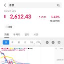 엠케이홀딩스 이미지