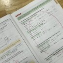 시지 관리형 단과/종합 학원, 1:1 과외식 수업으로 국어 성적 향상하는 비법은?!