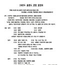 세원제5주유소 Daum카페