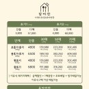 맘마찬 네이버블로그