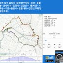 경북 상주 갑장산 (갑장산주차장~상산~문필봉~상사바위~갑장사~갑장산~나옹바위~시루봉~석문~용흥사~얼굴바위 원점회귀) gpx [참고용] 이미지