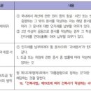 시이건축사사무소