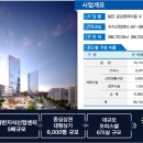 와이지설비 이미지