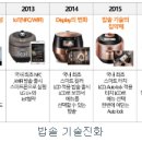 합자회사 진보 - 265 | 합자회사 진보