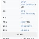 호계사거리_상 이미지