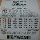 GS종로낙원점 이미지