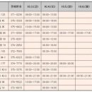 화순센터-비상23 네이버블로그