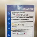 늘봄내과의원 | 수원 마운자로 후기 1주차 내돈내산(부작용,감량)