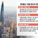 보배물산